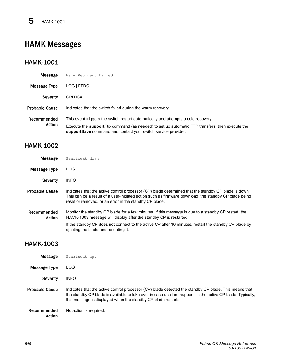 Hamk messages, Hamk-1001, Hamk-1002 | Hamk-1003 | Dell POWEREDGE M1000E User Manual | Page 568 / 934