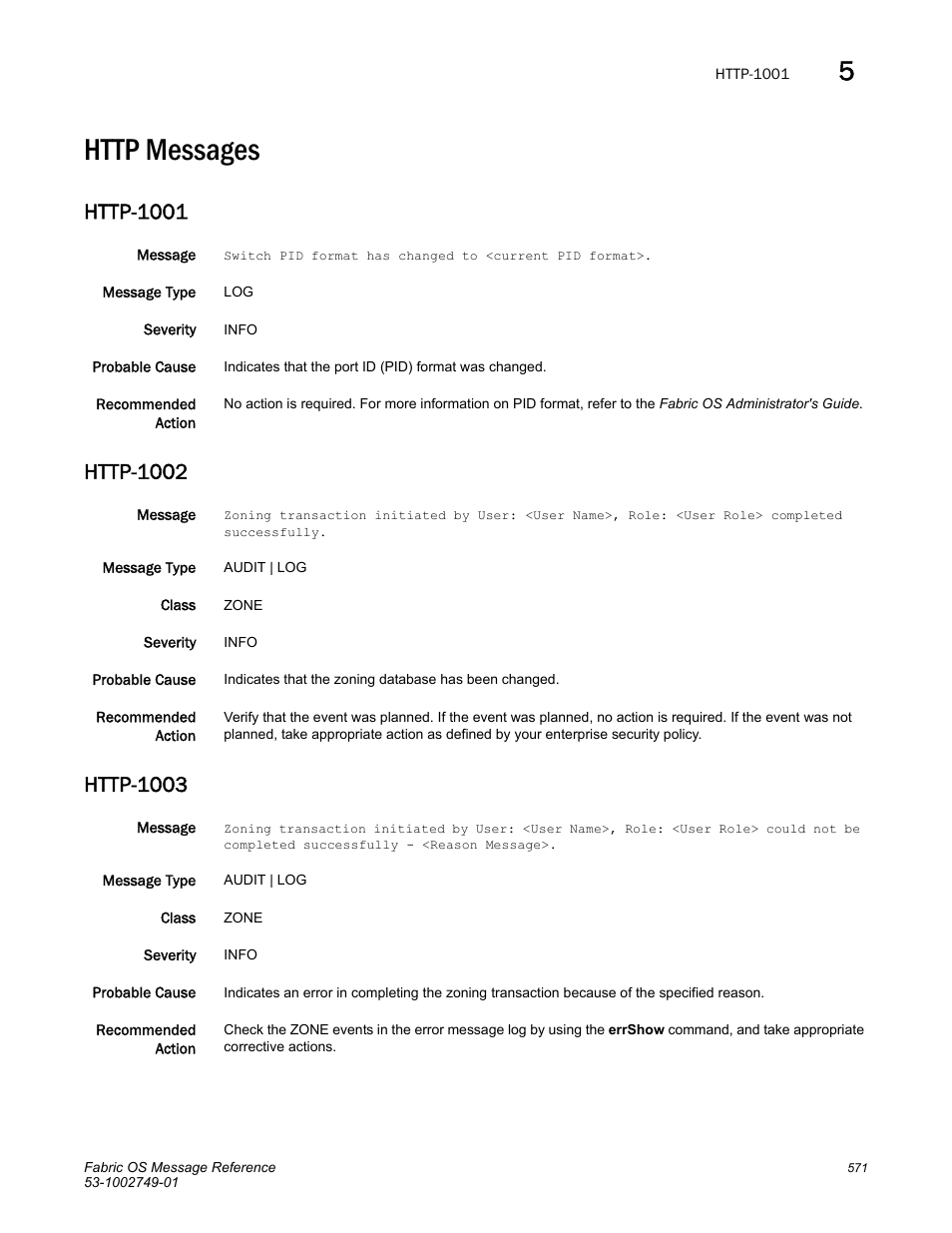 Http messages, Http-1001, Http-1002 | Http-1003 | Dell POWEREDGE M1000E User Manual | Page 593 / 934