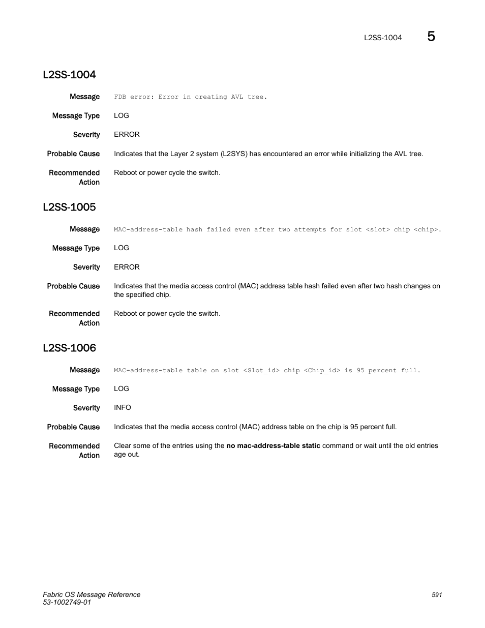 L2ss-1004, L2ss-1005, L2ss-1006 | Dell POWEREDGE M1000E User Manual | Page 613 / 934