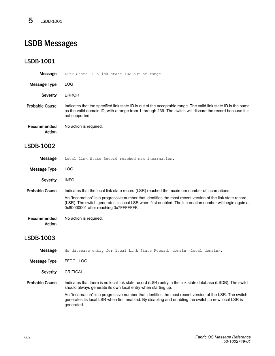 Lsdb messages, Lsdb-1001, Lsdb-1002 | Lsdb-1003 | Dell POWEREDGE M1000E User Manual | Page 624 / 934