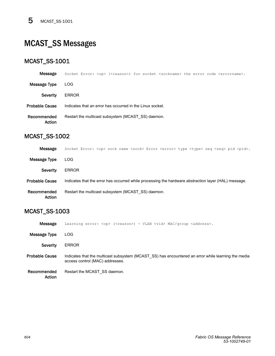 Mcast_ss messages, Mcast_ss-1001, Mcast_ss-1002 | Mcast_ss-1003 | Dell POWEREDGE M1000E User Manual | Page 626 / 934