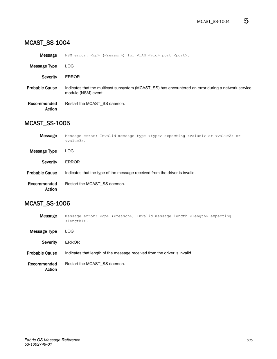 Mcast_ss-1004, Mcast_ss-1005, Mcast_ss-1006 | Dell POWEREDGE M1000E User Manual | Page 627 / 934