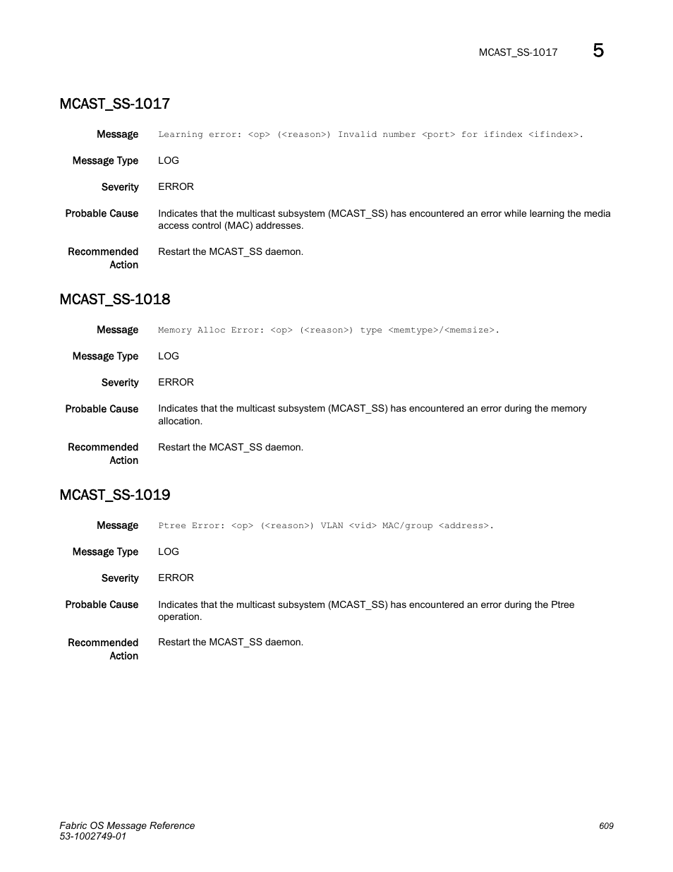 Mcast_ss-1017, Mcast_ss-1018, Mcast_ss-1019 | Dell POWEREDGE M1000E User Manual | Page 631 / 934