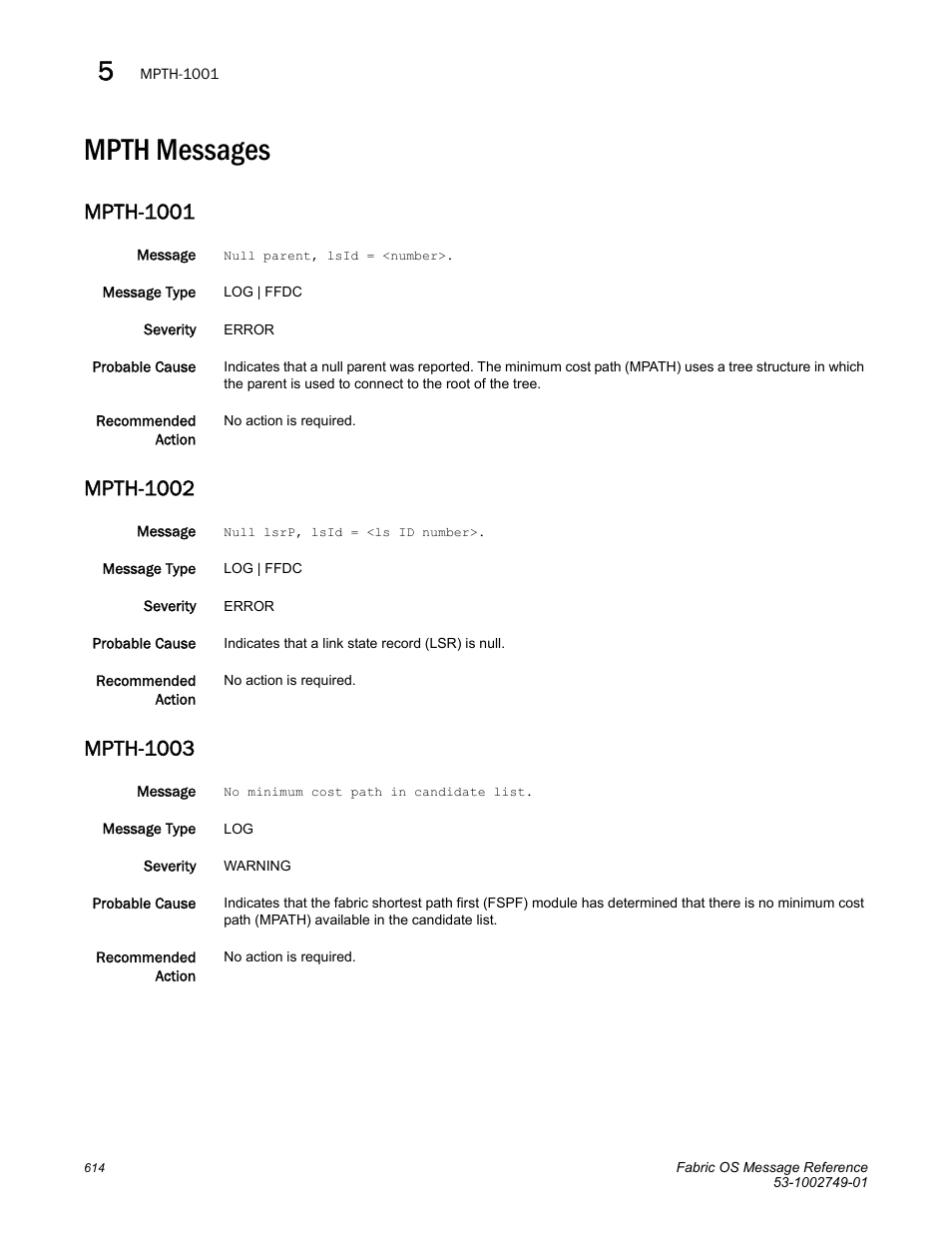 Mpth messages, Mpth-1001, Mpth-1002 | Mpth-1003 | Dell POWEREDGE M1000E User Manual | Page 636 / 934