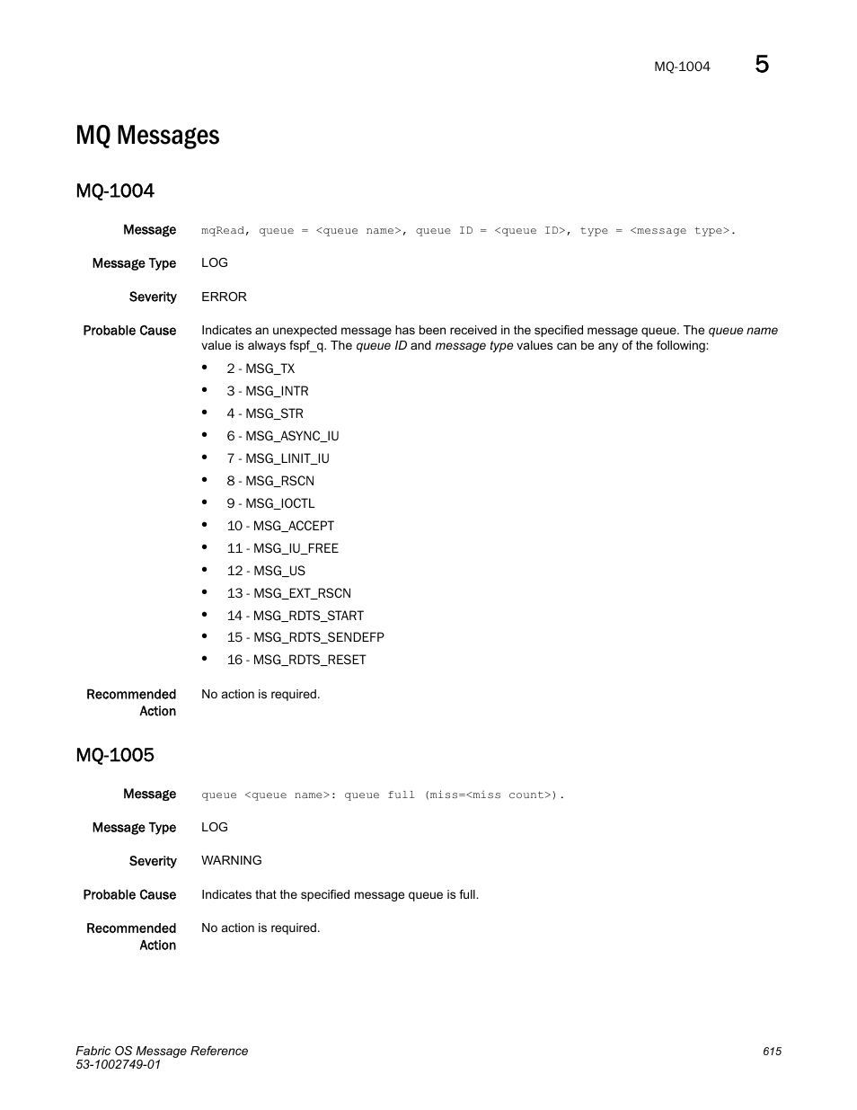 Mq messages, Mq-1004, Mq-1005 | Dell POWEREDGE M1000E User Manual | Page 637 / 934