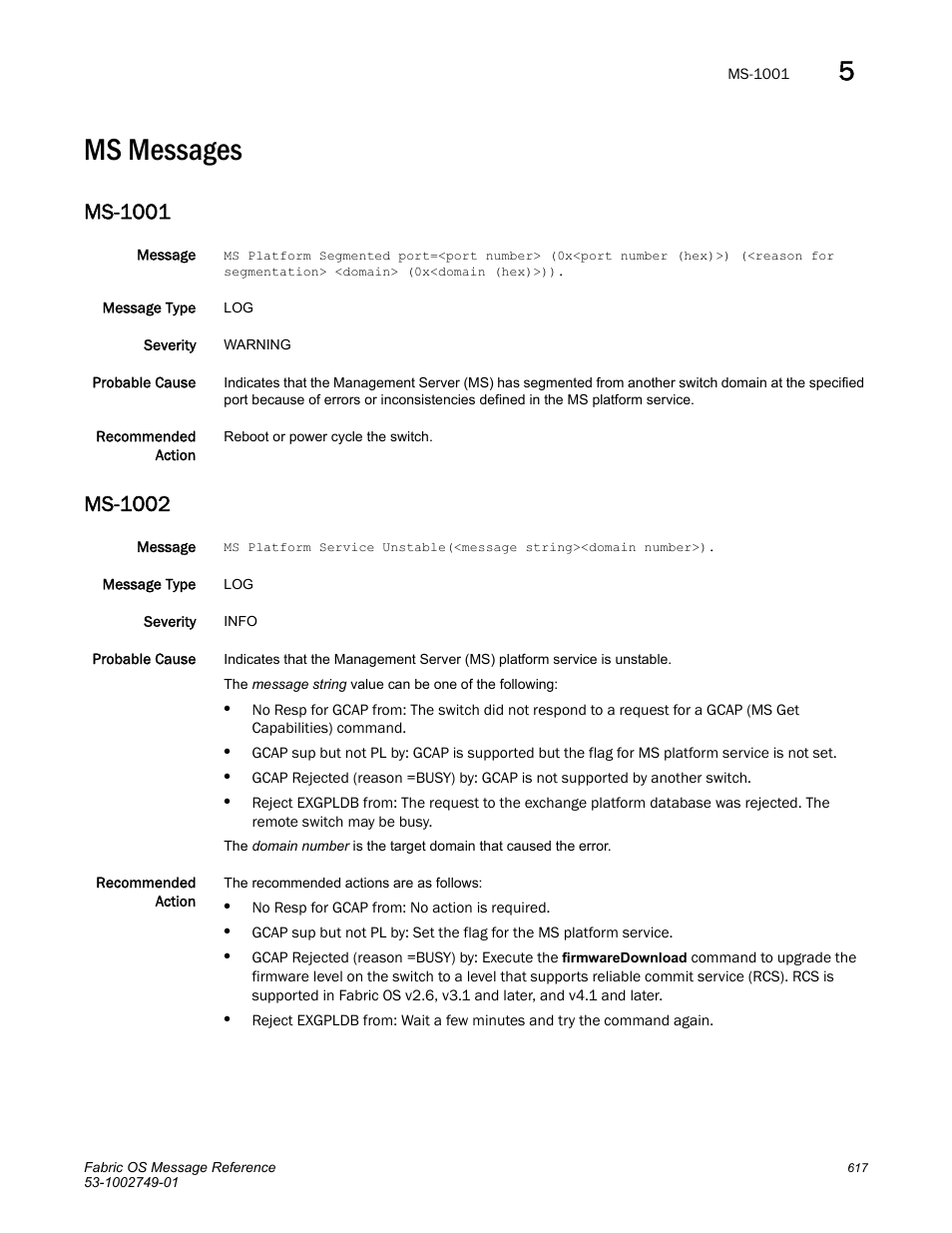 Ms messages, Ms-1001, Ms-1002 | Dell POWEREDGE M1000E User Manual | Page 639 / 934