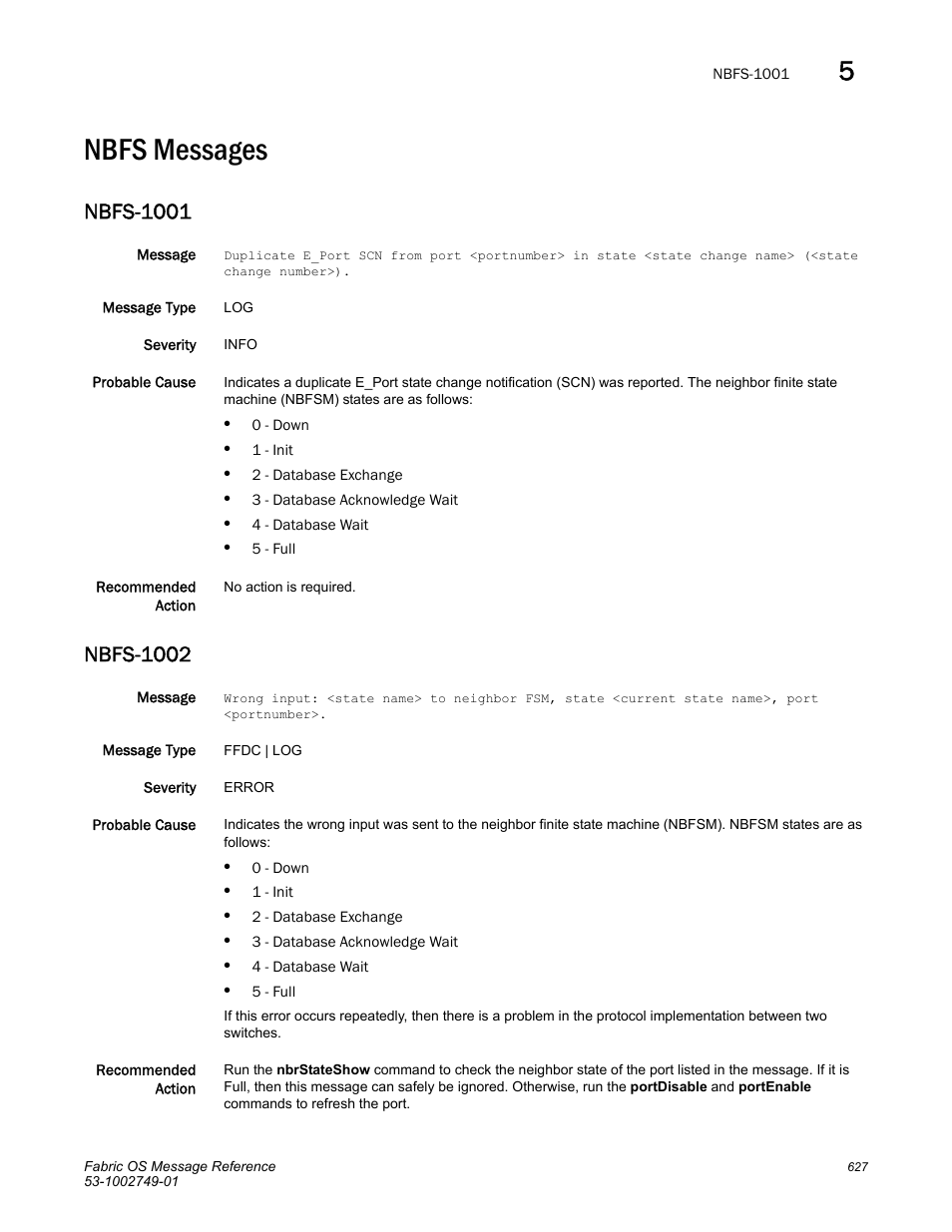 Nbfs messages, Nbfs-1001, Nbfs-1002 | Dell POWEREDGE M1000E User Manual | Page 649 / 934
