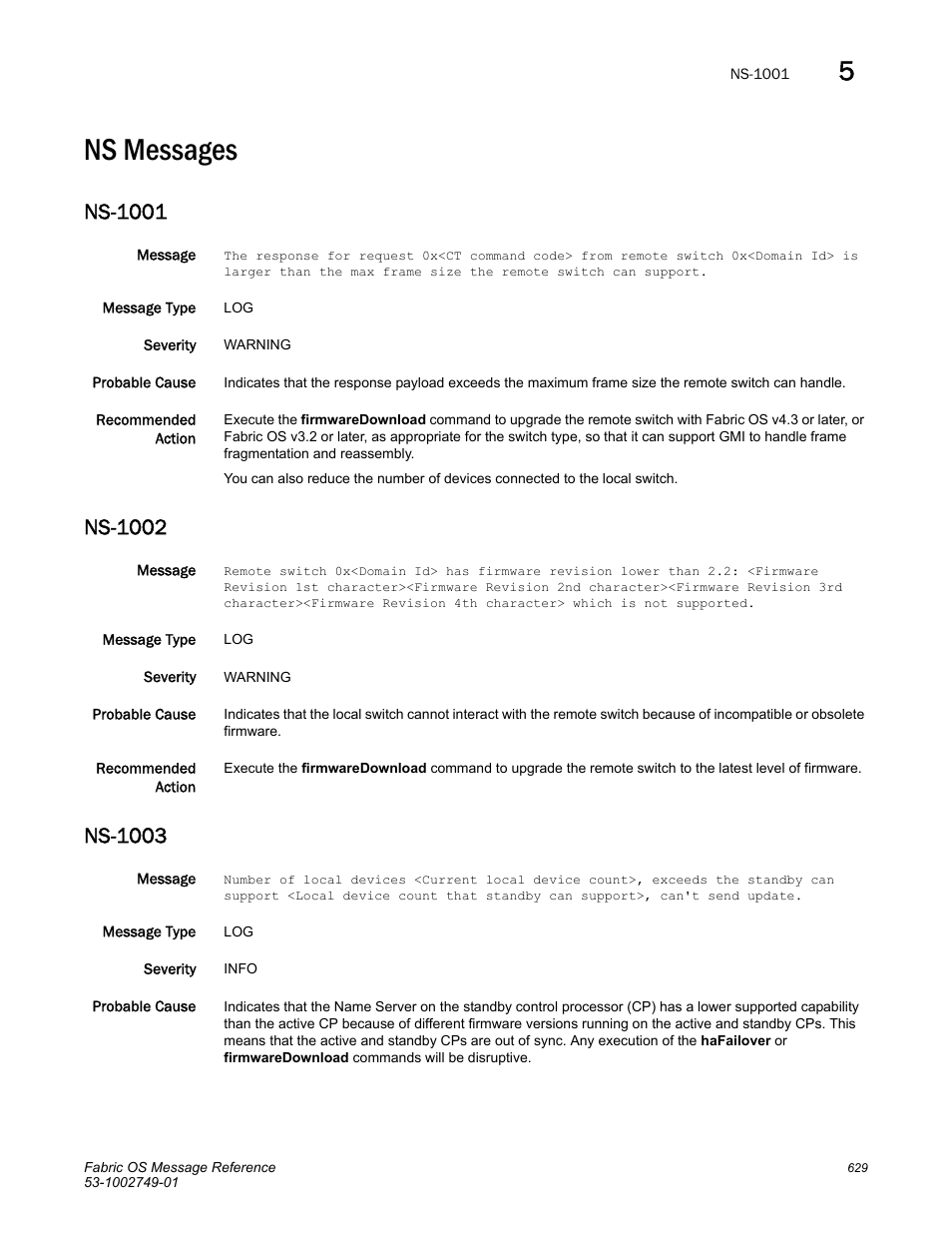 Ns messages, Ns-1001, Ns-1002 | Ns-1003 | Dell POWEREDGE M1000E User Manual | Page 651 / 934