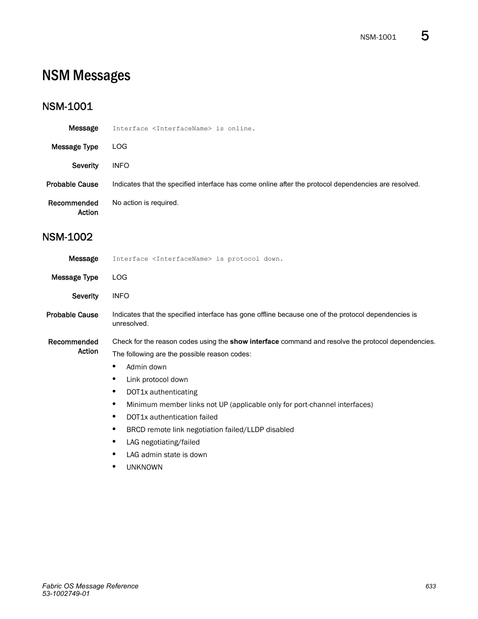 Nsm messages, Nsm-1001, Nsm-1002 | Dell POWEREDGE M1000E User Manual | Page 655 / 934