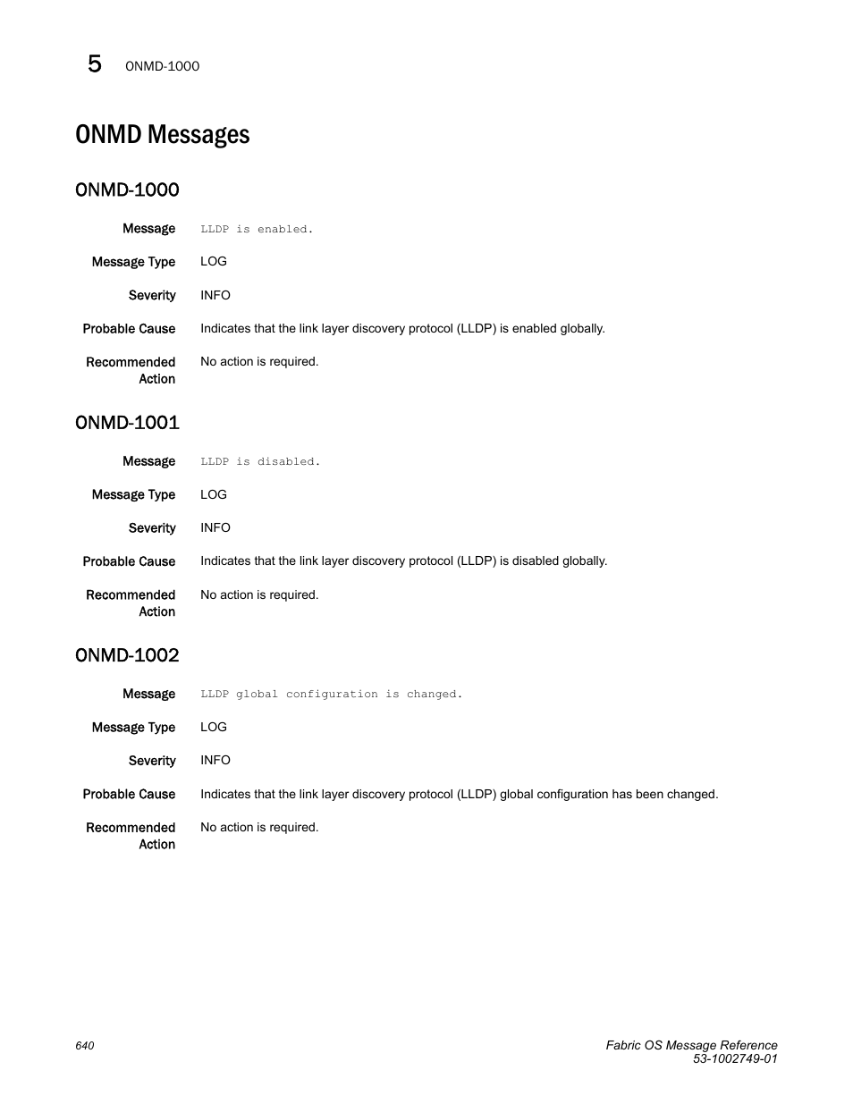 Onmd messages, Onmd-1000, Onmd-1001 | Onmd-1002 | Dell POWEREDGE M1000E User Manual | Page 662 / 934