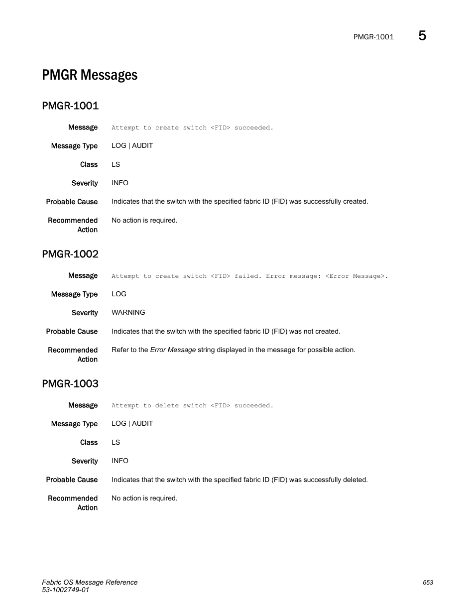 Pmgr messages, Pmgr-1001, Pmgr-1002 | Pmgr-1003 | Dell POWEREDGE M1000E User Manual | Page 675 / 934