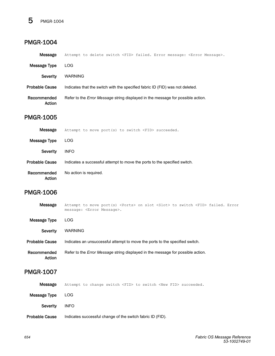 Pmgr-1004, Pmgr-1005, Pmgr-1006 | Pmgr-1007 | Dell POWEREDGE M1000E User Manual | Page 676 / 934