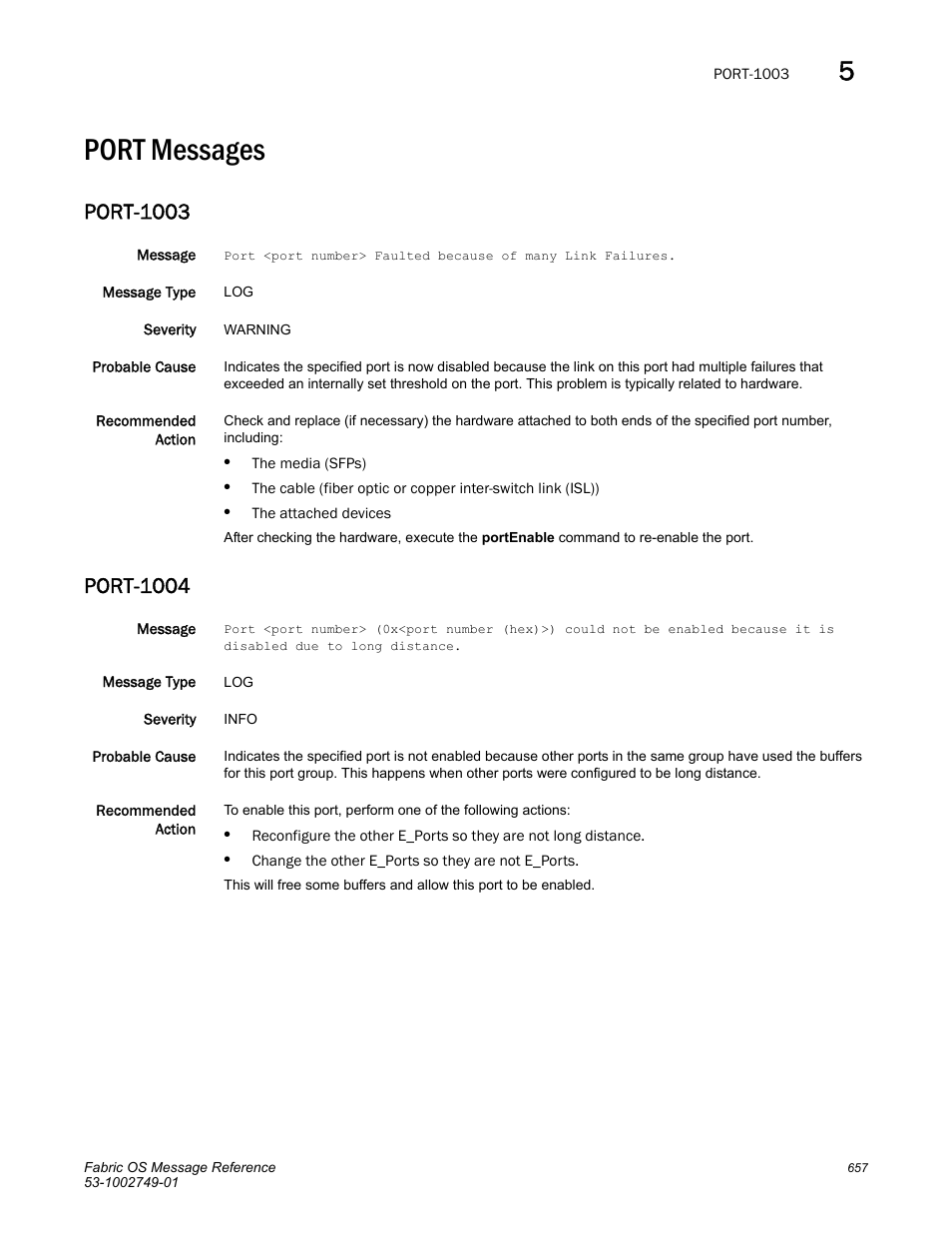 Port messages, Port-1003, Port-1004 | Dell POWEREDGE M1000E User Manual | Page 679 / 934