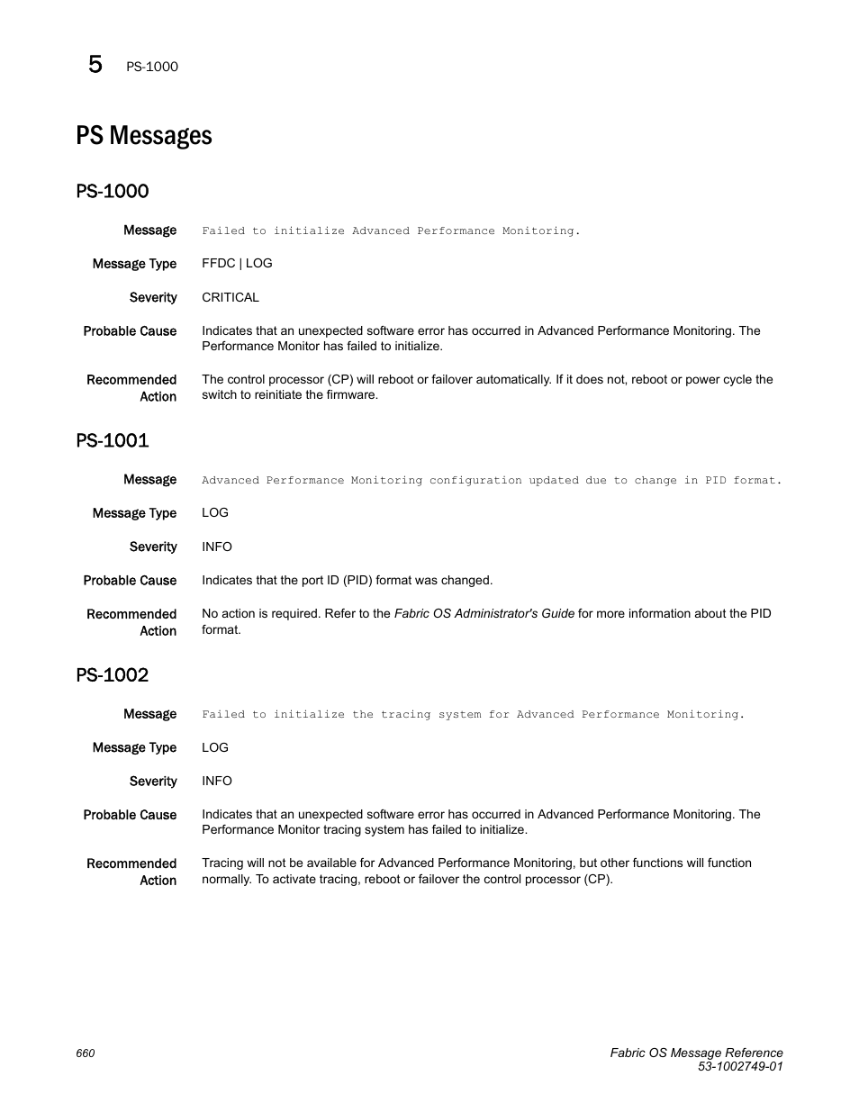Ps messages, Ps-1000, Ps-1001 | Ps-1002 | Dell POWEREDGE M1000E User Manual | Page 682 / 934