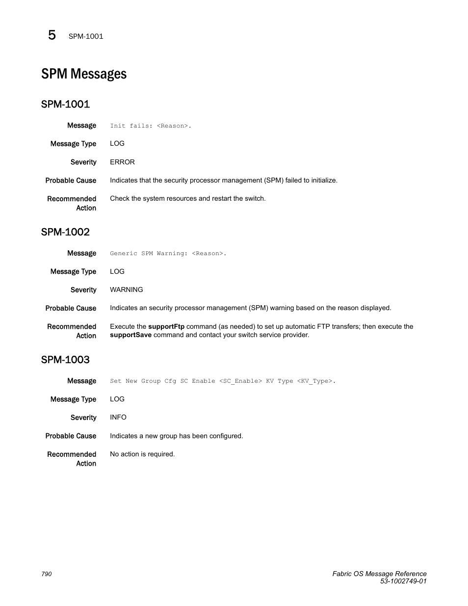 Spm messages, Spm-1001, Spm-1002 | Spm-1003 | Dell POWEREDGE M1000E User Manual | Page 812 / 934