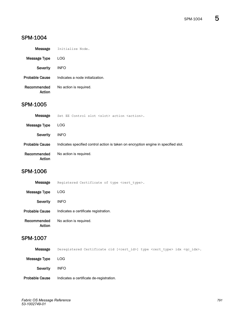 Spm-1004, Spm-1005, Spm-1006 | Spm-1007 | Dell POWEREDGE M1000E User Manual | Page 813 / 934