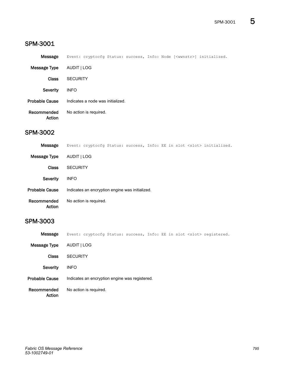 Spm-3001, Spm-3002, Spm-3003 | Dell POWEREDGE M1000E User Manual | Page 817 / 934