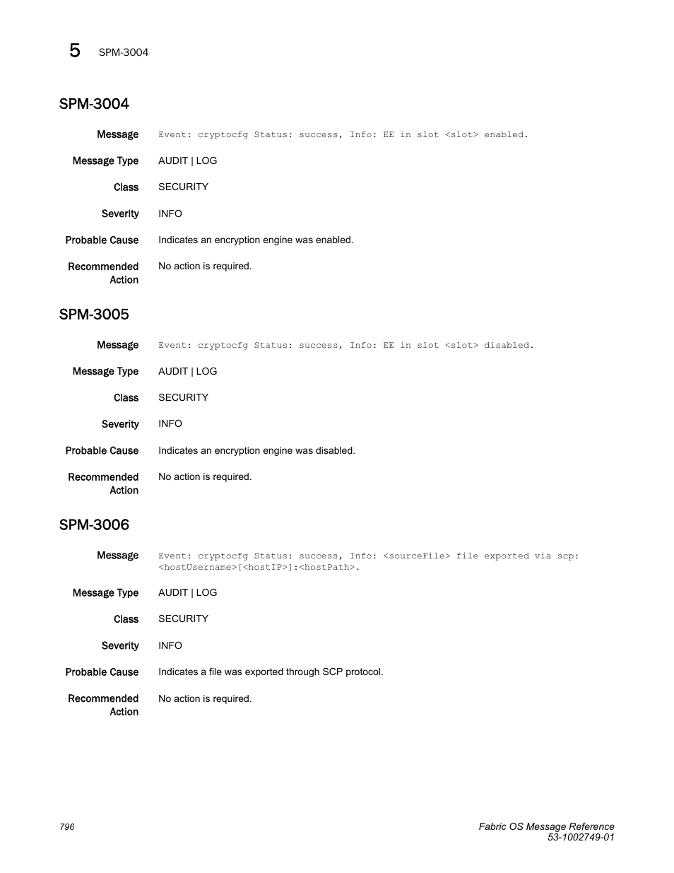 Spm-3004, Spm-3005, Spm-3006 | Dell POWEREDGE M1000E User Manual | Page 818 / 934