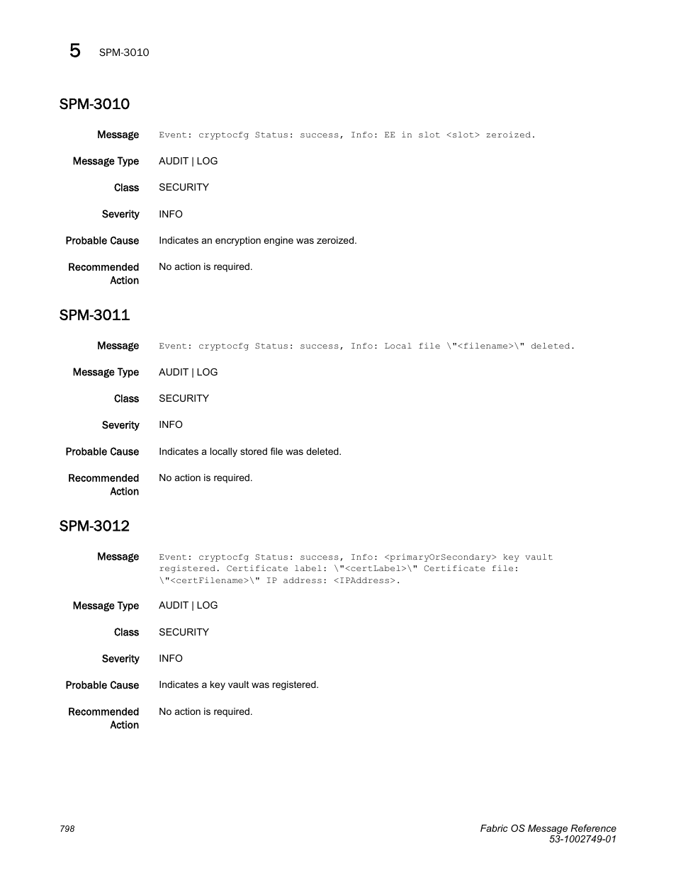 Spm-3010, Spm-3011, Spm-3012 | Dell POWEREDGE M1000E User Manual | Page 820 / 934