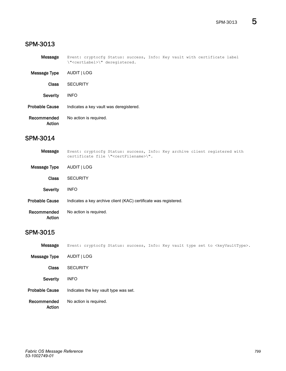 Spm-3013, Spm-3014, Spm-3015 | Dell POWEREDGE M1000E User Manual | Page 821 / 934