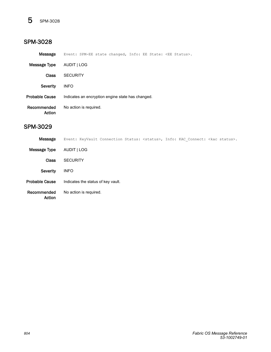 Spm-3028, Spm-3029 | Dell POWEREDGE M1000E User Manual | Page 826 / 934