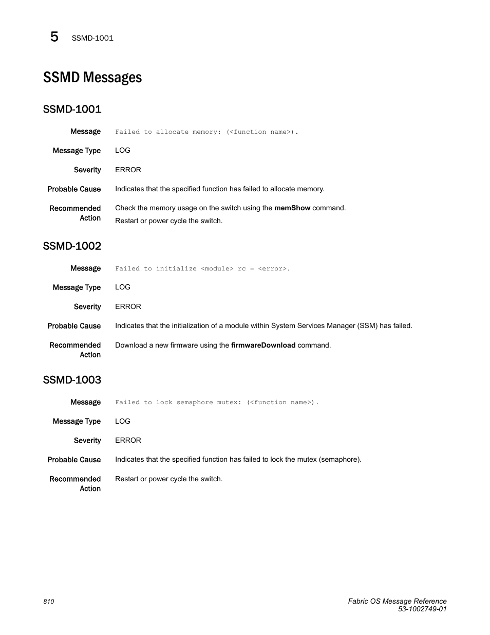 Ssmd messages, Ssmd-1001, Ssmd-1002 | Ssmd-1003 | Dell POWEREDGE M1000E User Manual | Page 832 / 934
