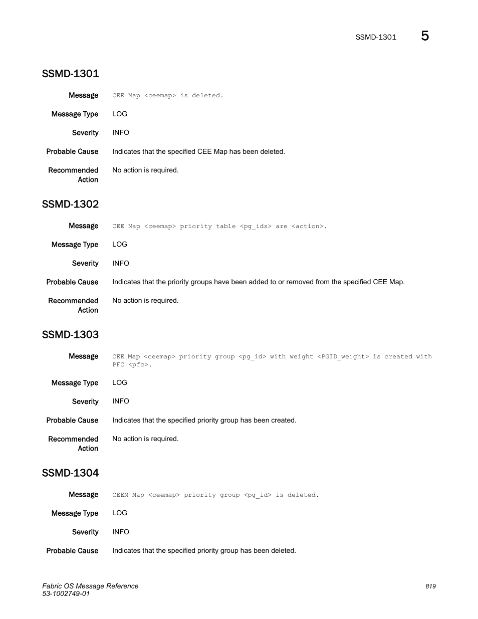 Ssmd-1301, Ssmd-1302, Ssmd-1303 | Ssmd-1304 | Dell POWEREDGE M1000E User Manual | Page 841 / 934