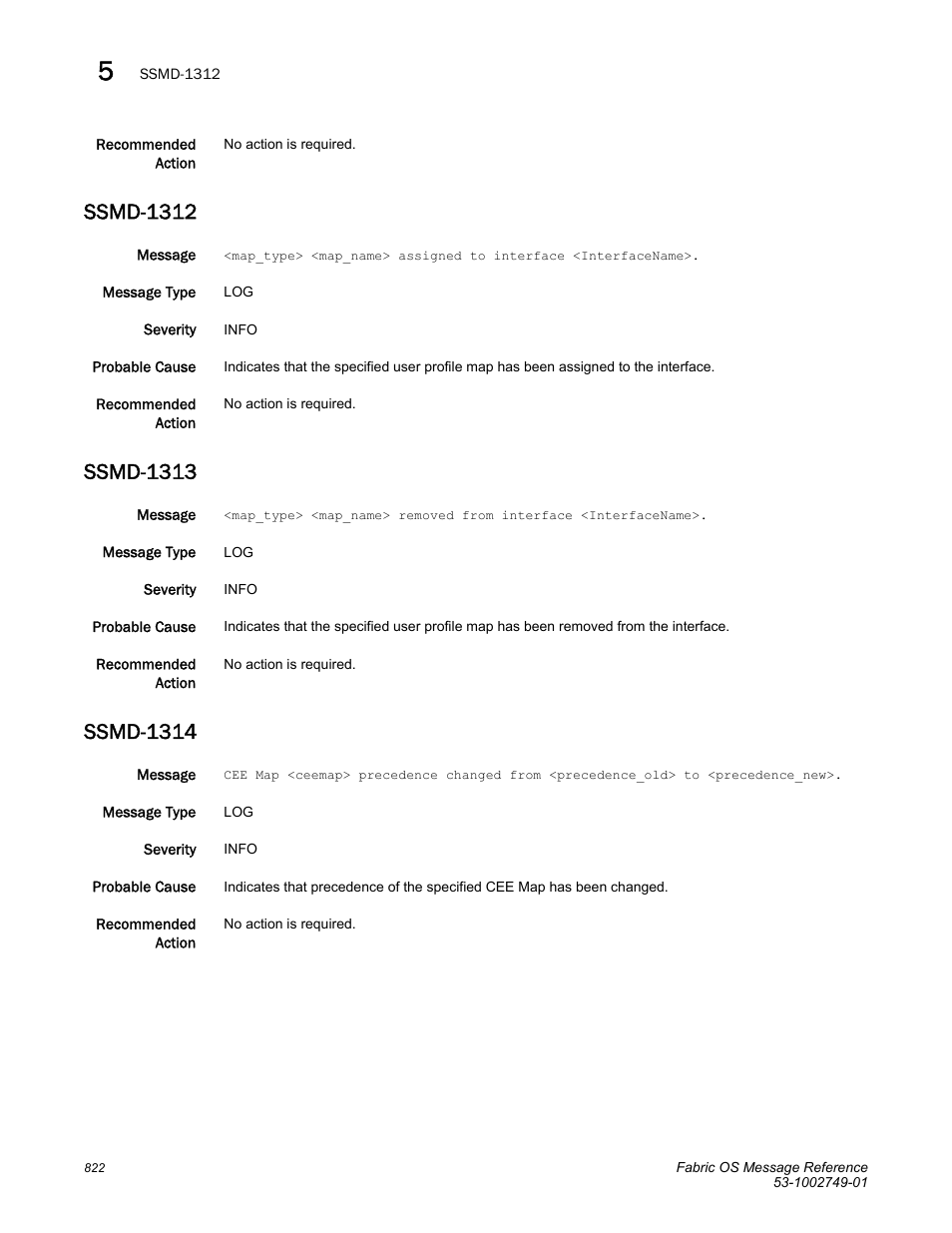 Ssmd-1312, Ssmd-1313, Ssmd-1314 | Dell POWEREDGE M1000E User Manual | Page 844 / 934