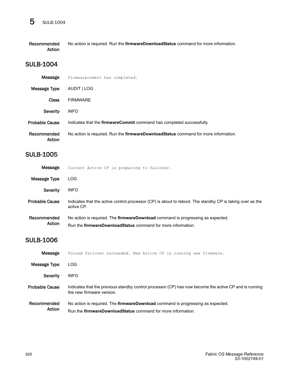 Sulb-1004, Sulb-1005, Sulb-1006 | Dell POWEREDGE M1000E User Manual | Page 848 / 934