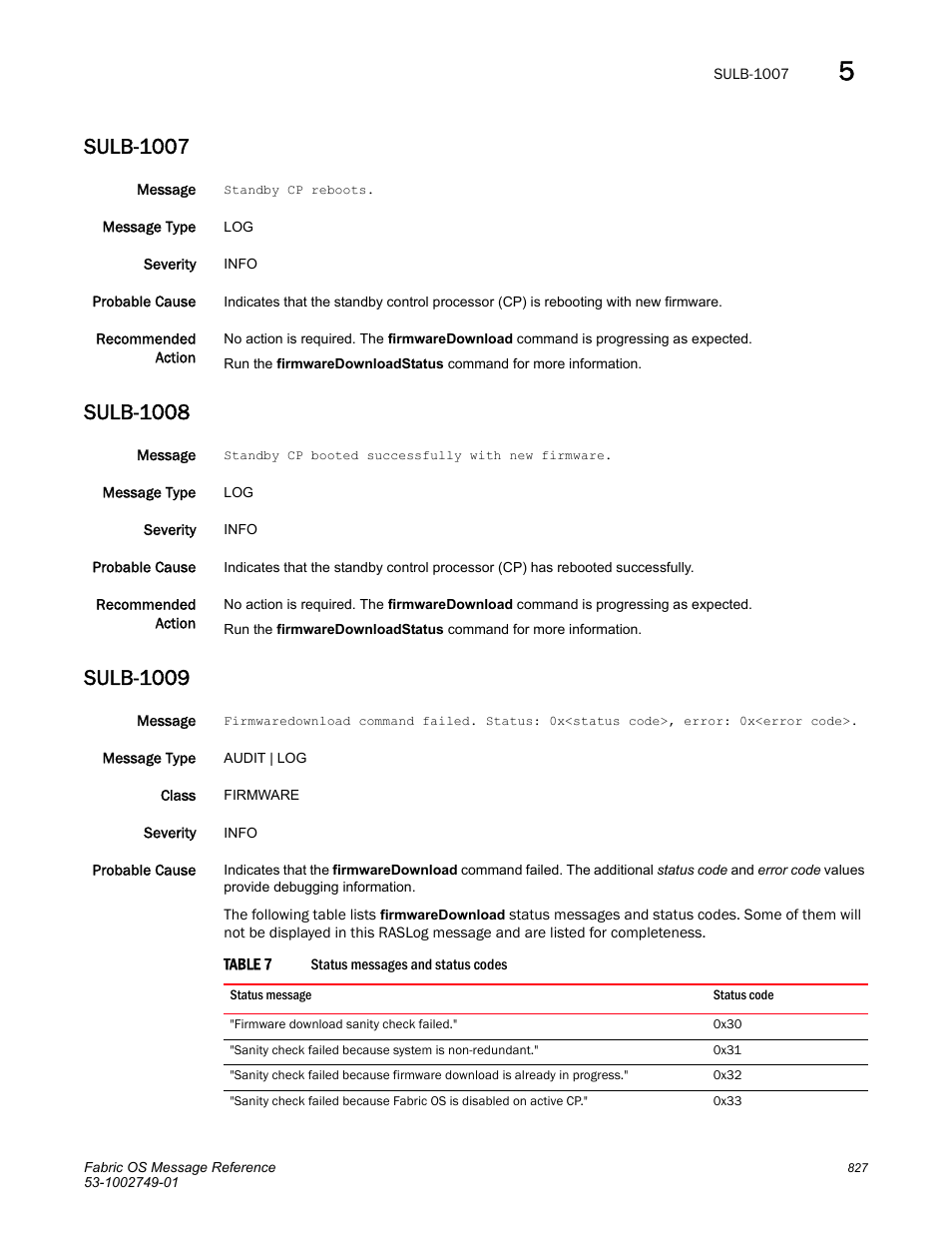 Sulb-1007, Sulb-1008, Sulb-1009 | Dell POWEREDGE M1000E User Manual | Page 849 / 934