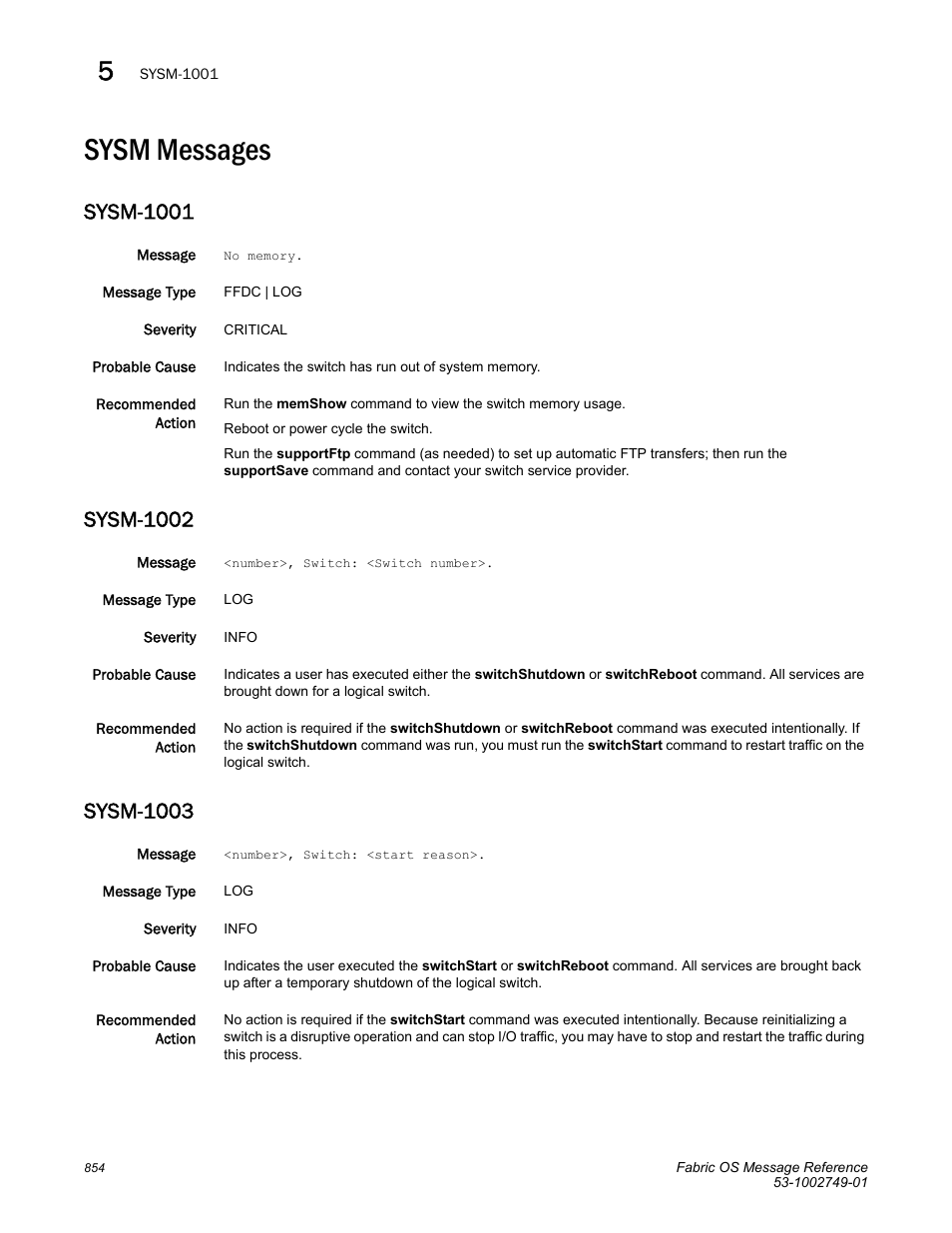 Sysm messages, Sysm-1001, Sysm-1002 | Sysm-1003 | Dell POWEREDGE M1000E User Manual | Page 876 / 934