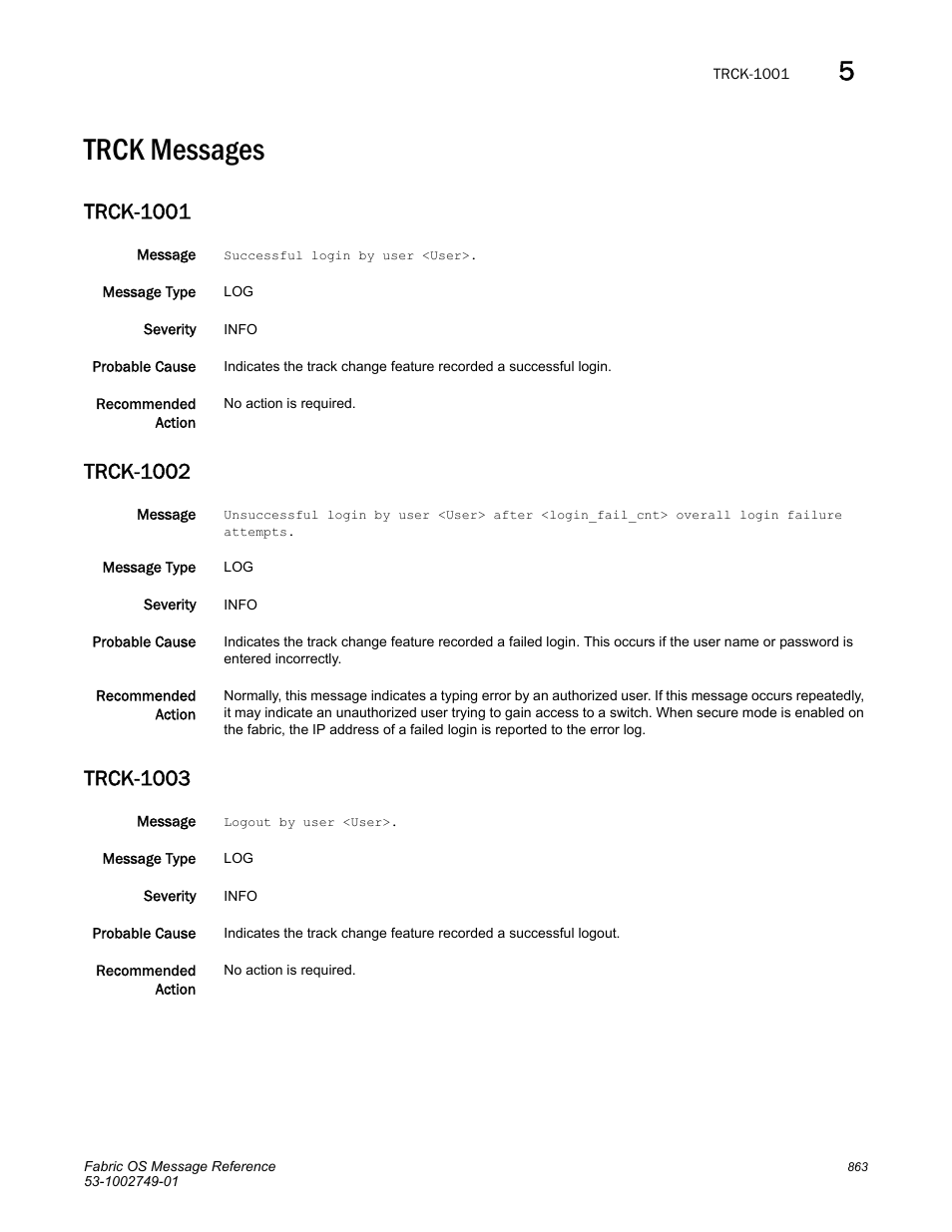Trck messages, Trck-1001, Trck-1002 | Trck-1003 | Dell POWEREDGE M1000E User Manual | Page 885 / 934