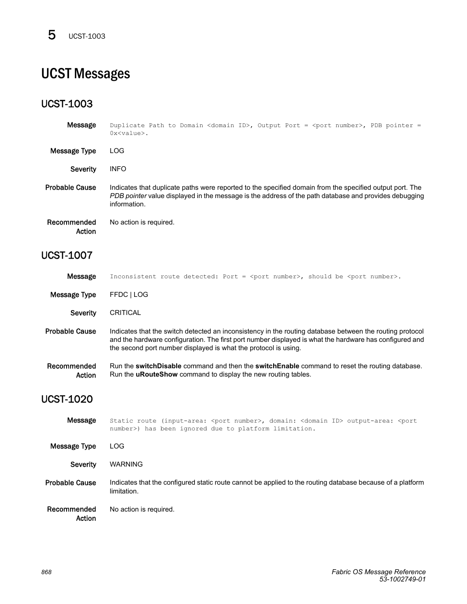 Ucst messages, Ucst-1003, Ucst-1007 | Ucst-1020 | Dell POWEREDGE M1000E User Manual | Page 890 / 934