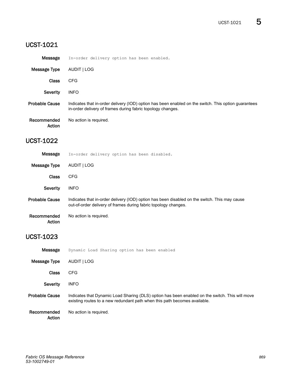 Ucst-1021, Ucst-1022, Ucst-1023 | Dell POWEREDGE M1000E User Manual | Page 891 / 934