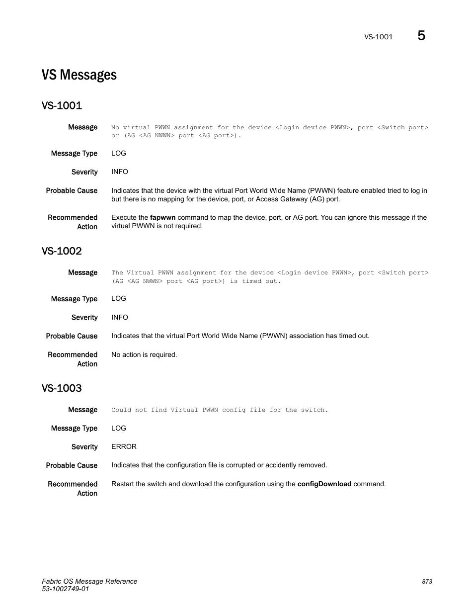 Vs messages, Vs-1001, Vs-1002 | Vs-1003 | Dell POWEREDGE M1000E User Manual | Page 895 / 934