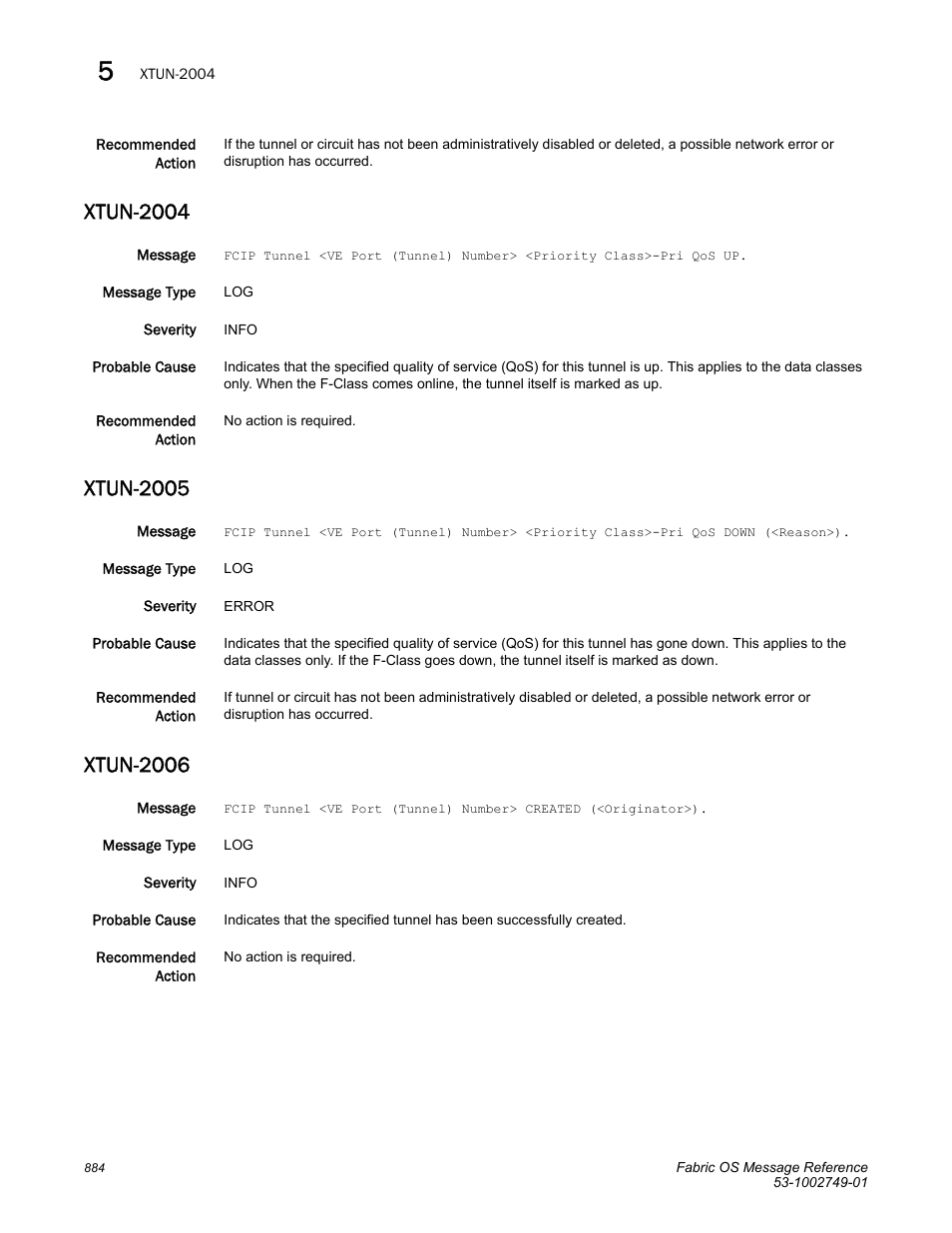 Xtun-2004, Xtun-2005, Xtun-2006 | Dell POWEREDGE M1000E User Manual | Page 906 / 934