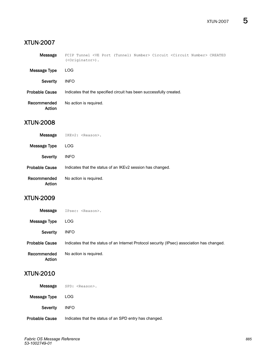 Xtun-2007, Xtun-2008, Xtun-2009 | Xtun-2010 | Dell POWEREDGE M1000E User Manual | Page 907 / 934