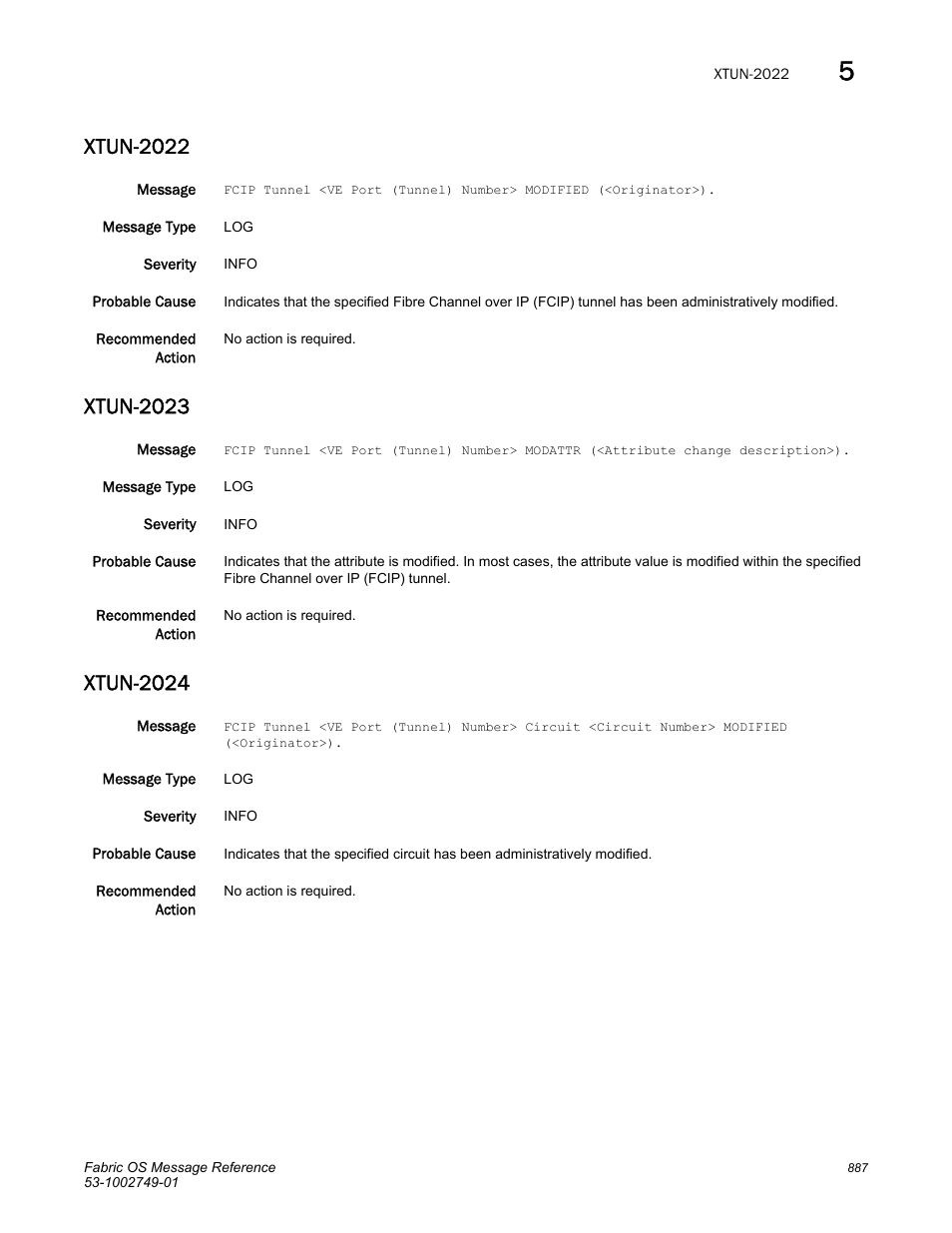 Xtun-2022, Xtun-2023, Xtun-2024 | Dell POWEREDGE M1000E User Manual | Page 909 / 934