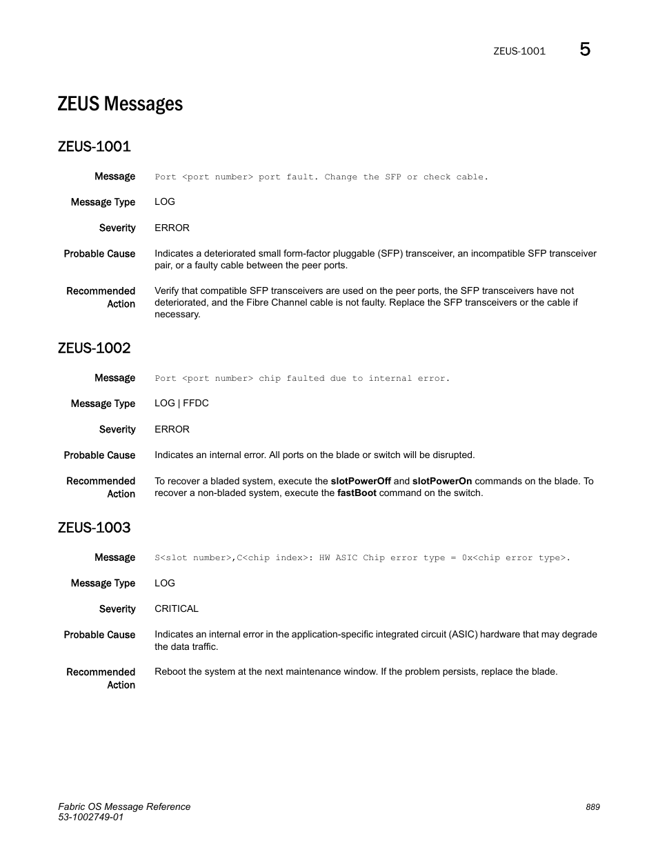 Zeus messages, Zeus-1001, Zeus-1002 | Zeus-1003 | Dell POWEREDGE M1000E User Manual | Page 911 / 934