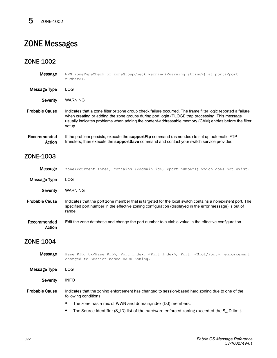 Zone messages, Zone-1002, Zone-1003 | Zone-1004 | Dell POWEREDGE M1000E User Manual | Page 914 / 934