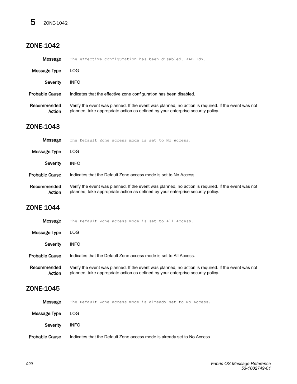 Zone-1042, Zone-1043, Zone-1044 | Zone-1045 | Dell POWEREDGE M1000E User Manual | Page 922 / 934