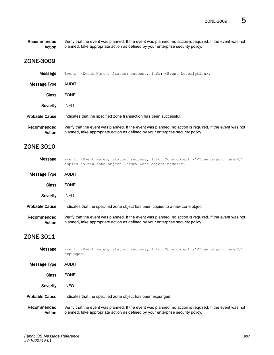 Zone-3009, Zone-3010, Zone-3011 | Dell POWEREDGE M1000E User Manual | Page 929 / 934