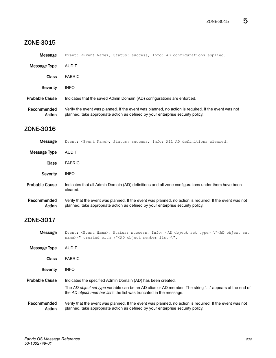 Zone-3015, Zone-3016, Zone-3017 | Dell POWEREDGE M1000E User Manual | Page 931 / 934