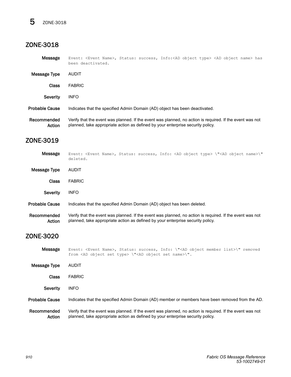 Zone-3018, Zone-3019, Zone-3020 | Dell POWEREDGE M1000E User Manual | Page 932 / 934