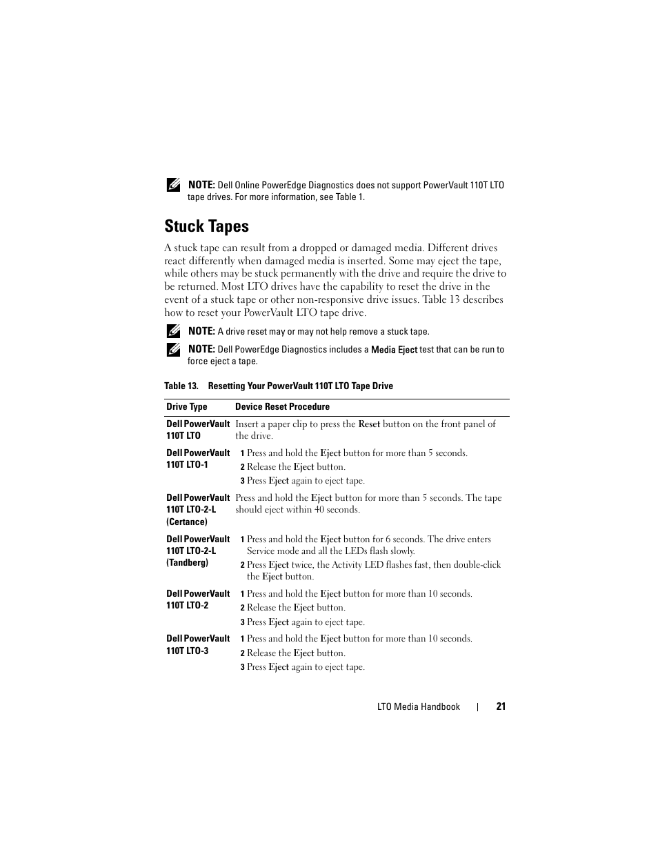 Stuck tapes | Dell PowerVault 100T (IDE Tape Drive) User Manual | Page 21 / 30