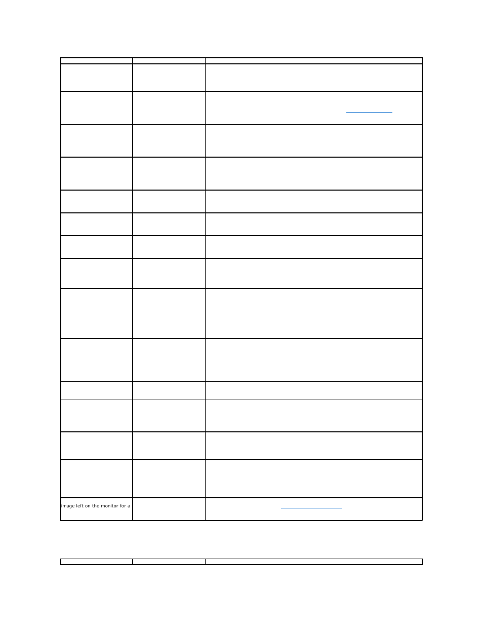 Product specific problems | Dell 2209WA Monitor User Manual | Page 33 / 35