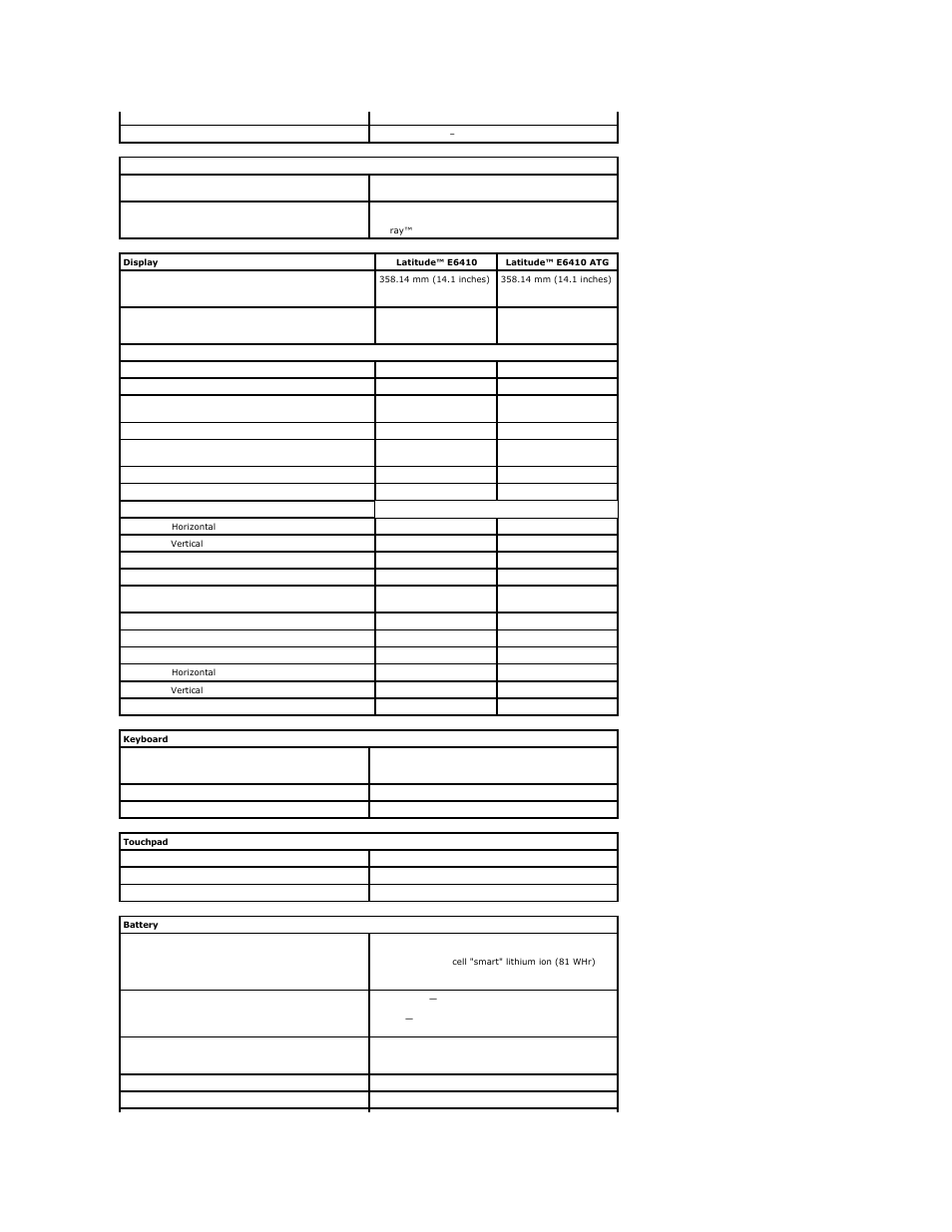 Drives, Display, Keyboard | Touchpad, Battery | Dell Latitude E6410 User Manual | Page 12 / 52