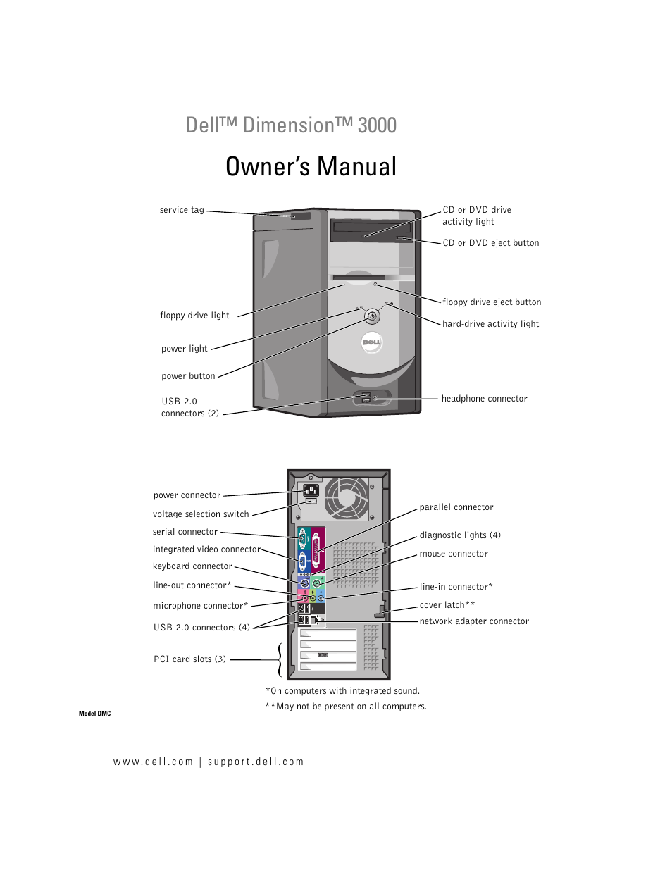 Dell Dimension 3000 User Manual | 110 pages