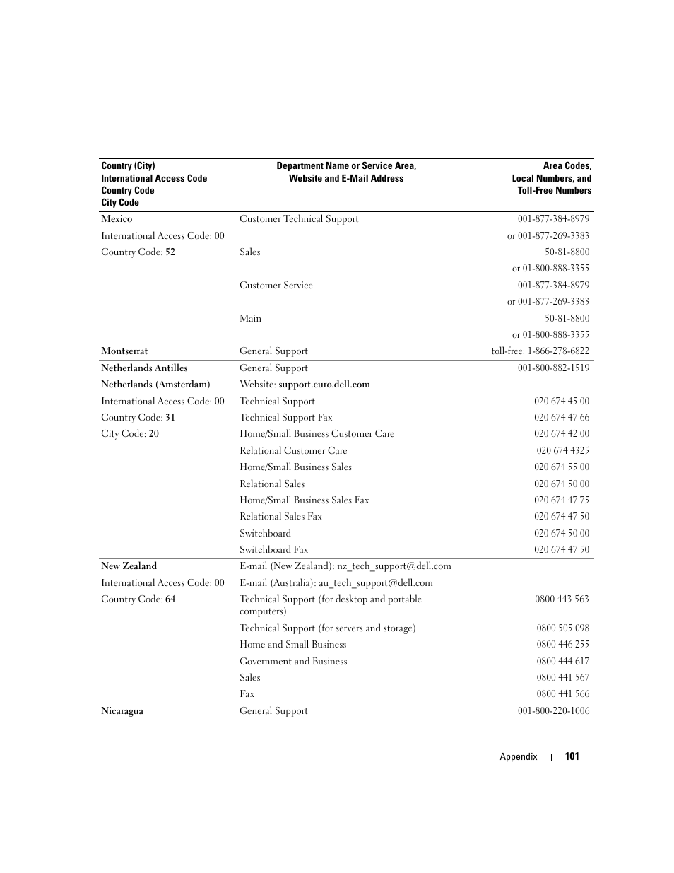 Dell Dimension 3000 User Manual | Page 101 / 110