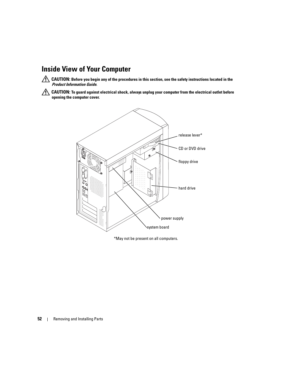 Inside view of your computer | Dell Dimension 3000 User Manual | Page 52 / 110